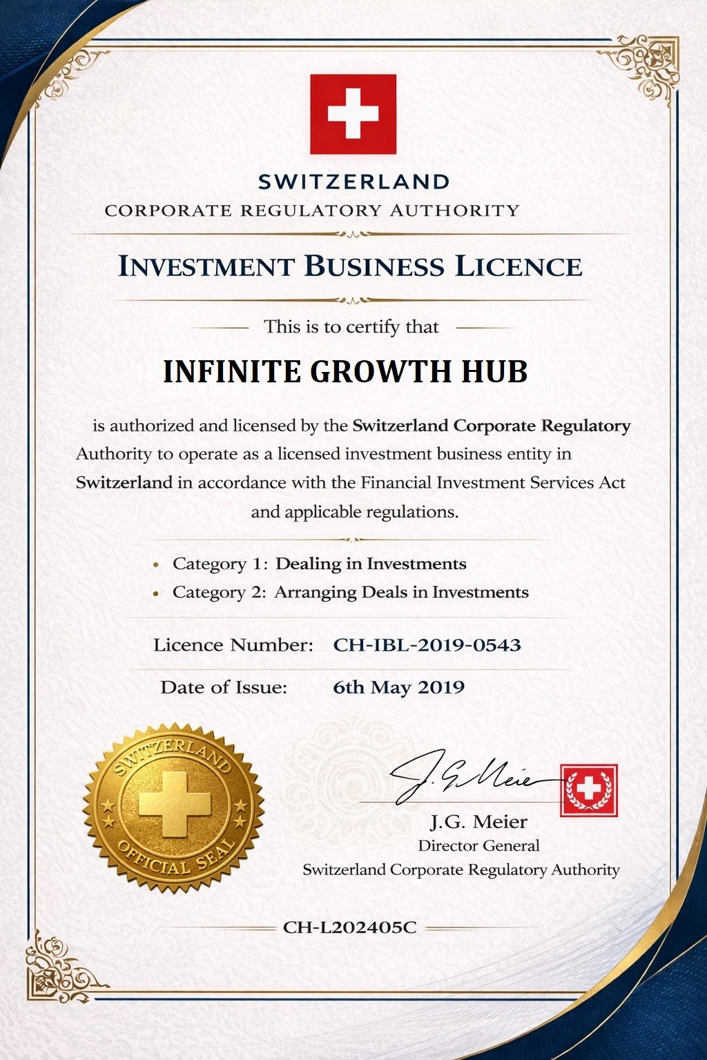 Investment Firm Certificate